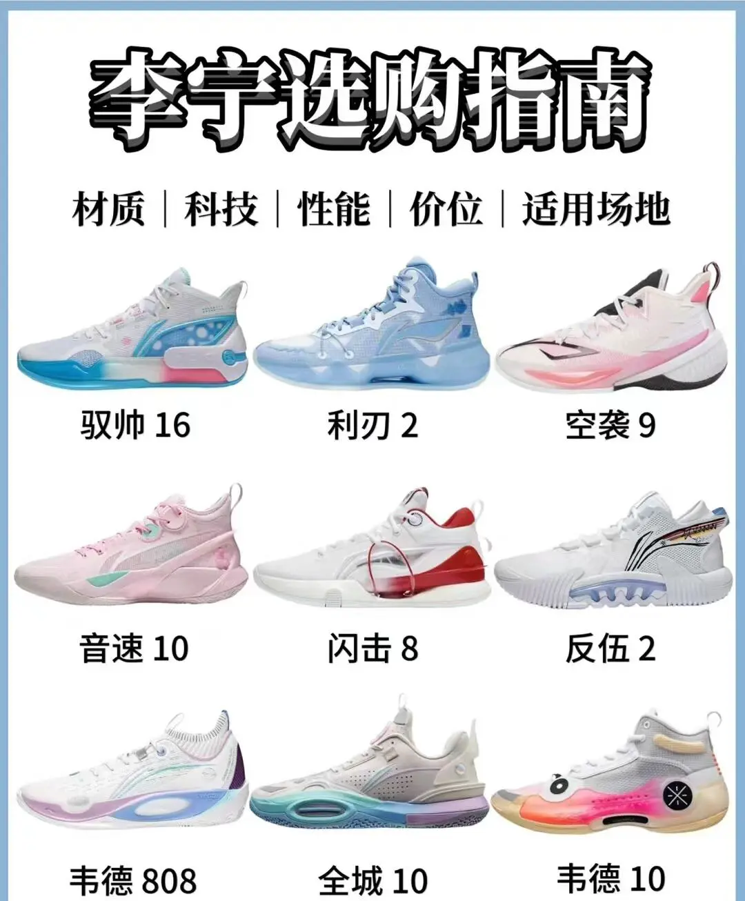篮球训练技术动作视频下载教程大全_2